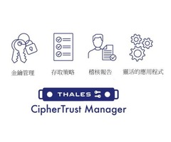 Luna HSM - CipherTrust Manager 與 NC Encrypt 整合以保護 Microsoft 365 應用程式的關鍵內容