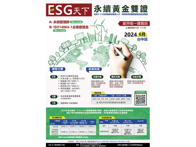 ESG碳排放